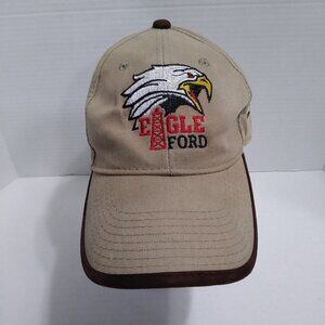 Eagle Ford ConocPhillips Drilling & Completion Cap